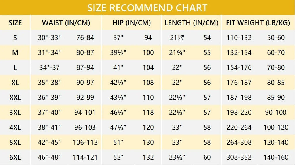 Men's Tactical Cargo Shorts – now with stretch, storage, and all‐day comfort